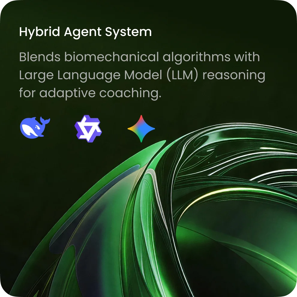 Hybrid Agent System card
