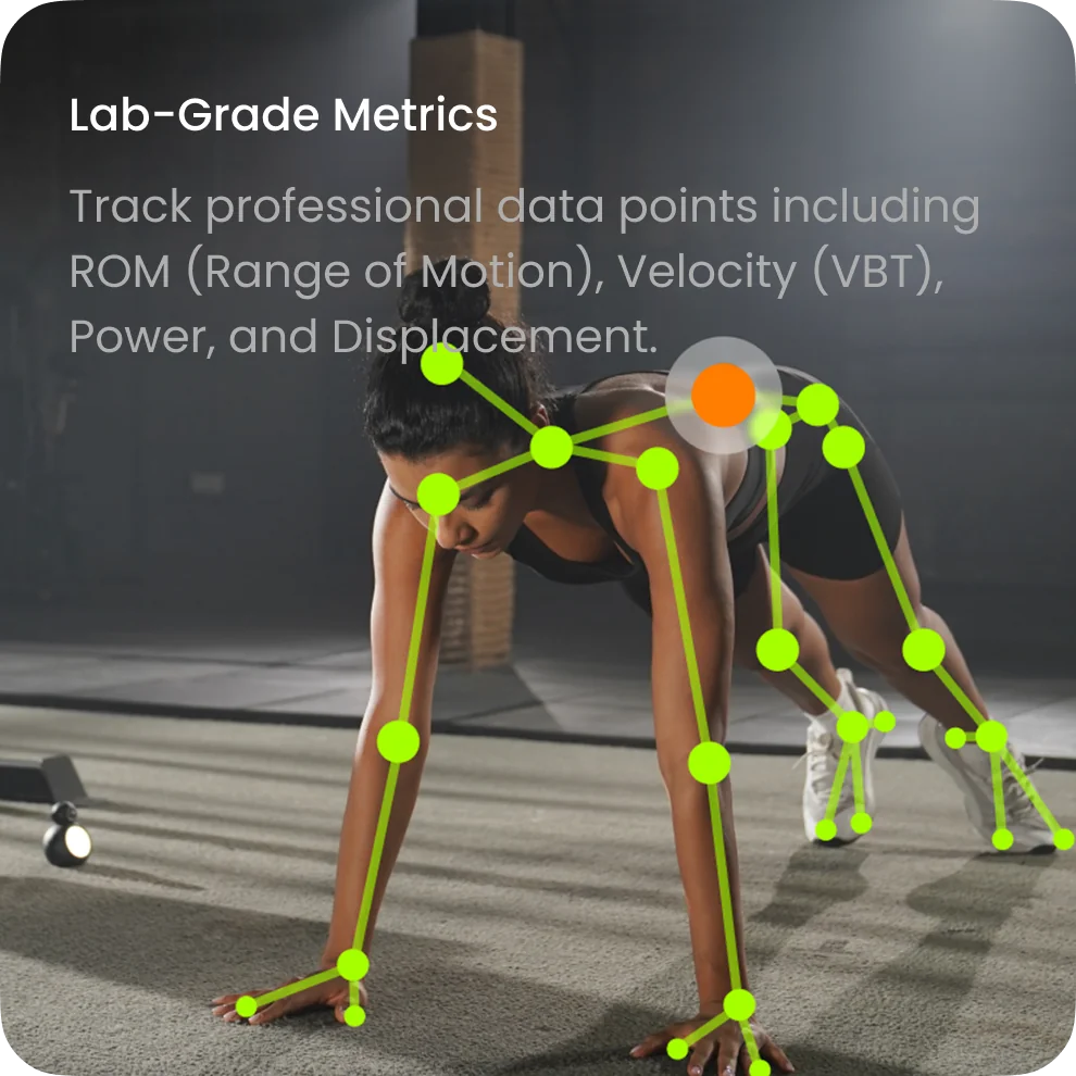 Lab-grade metrics card