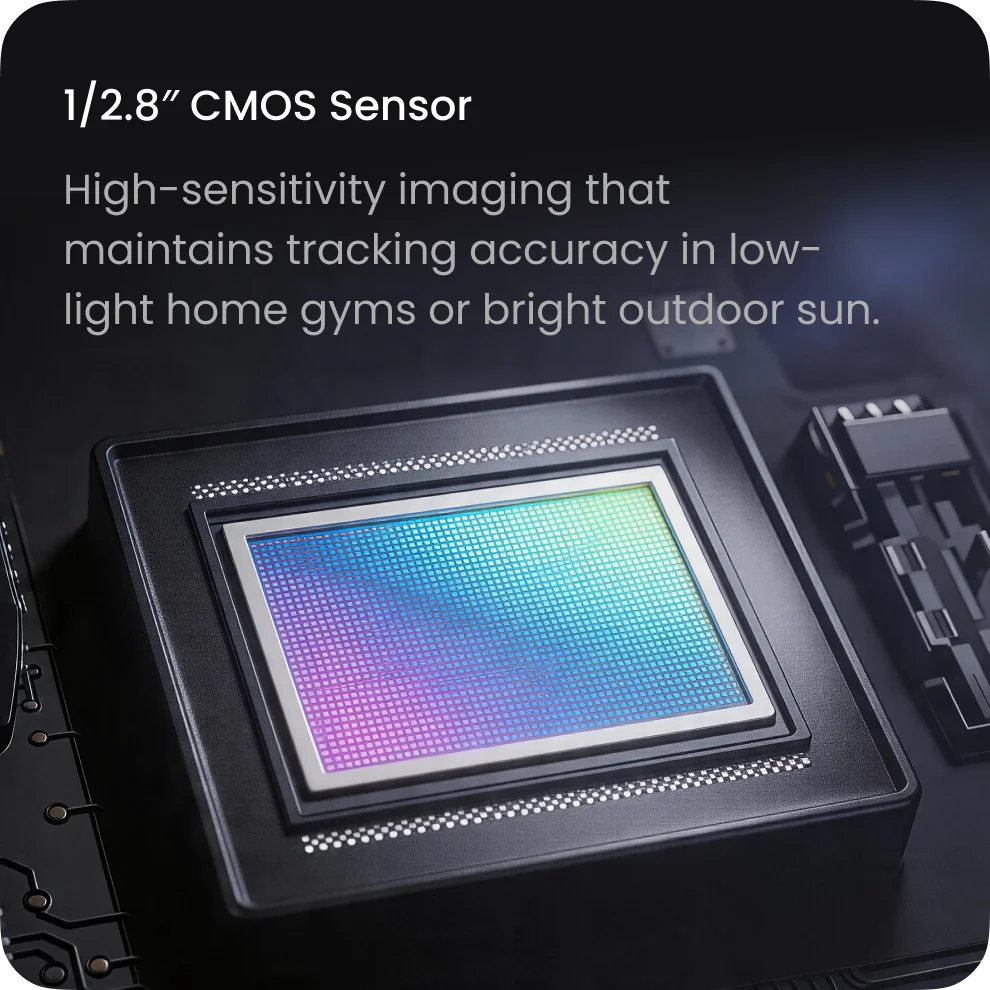CMOS sensor card
