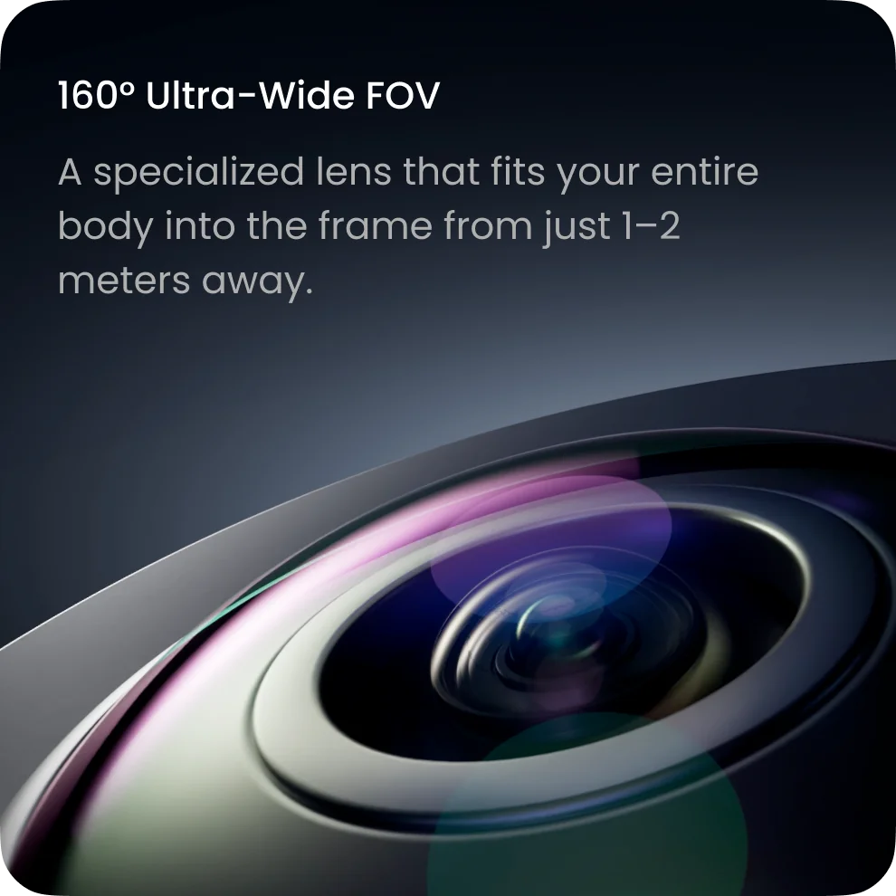 160 degree ultra-wide FOV card